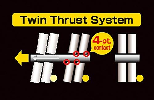 Tajima Convoy® Super 261/10 Gallon Ultra-High Thrust Caulk Guns