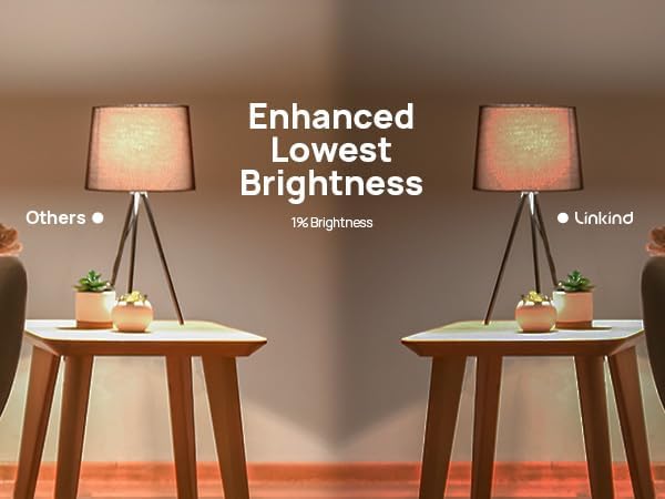 Linkind Matter Smart Light Bulb, 1600LM 100W Smart Bulbs Work - Image 9