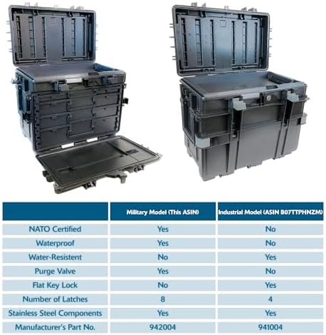 gray tools mobile tool chest with drawers, military, front angle view