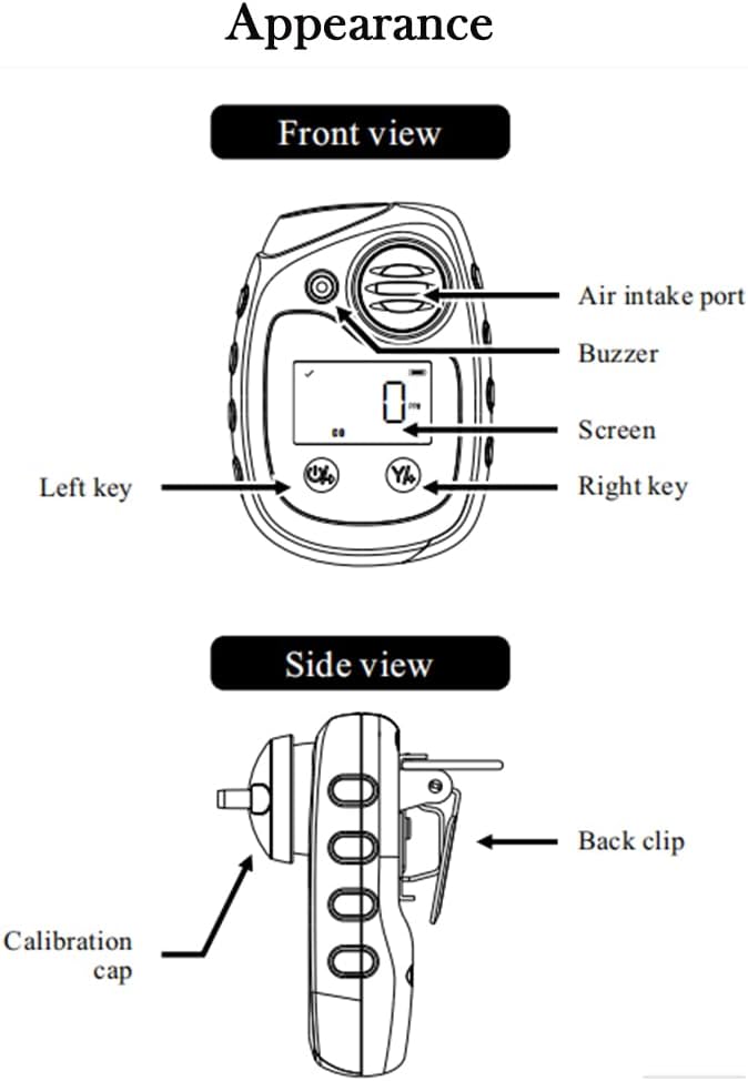 ATO Carbon Monoxide CO Gas Detector, CO Gas Monitor - Image 8