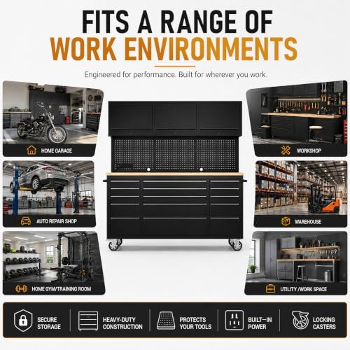 chetto c 72-inch rolling tool chest cabinet mobile on a desk or shelf