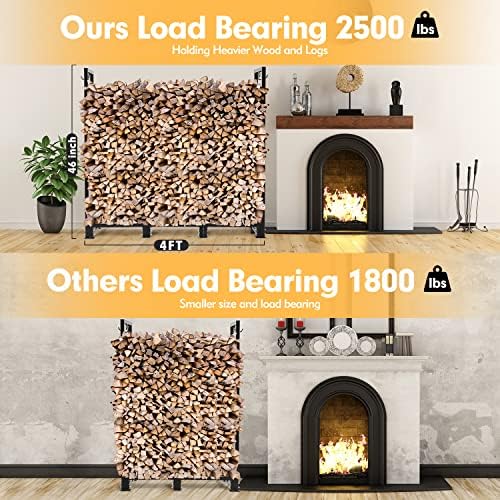 nalone 4ft outdoor firewood rack with cover, heavy, front angle view