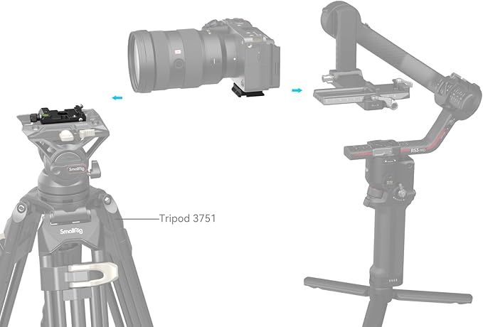 SmallRig Mount Plate Kit with Top Plate - Image 7