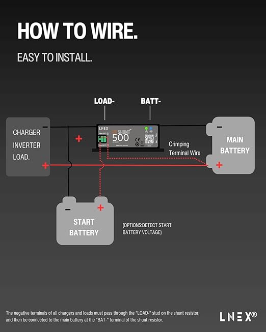 LNEX Bluetooth Battery Monitor, 500A Smart Shunt - Image 7