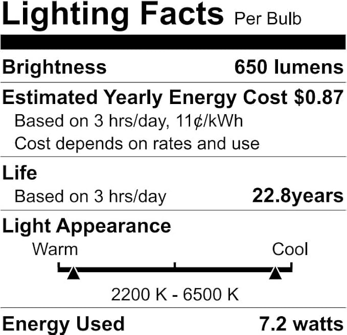 WiZ Connected 120W PAR38 Color LED Light Bulb - Image 7