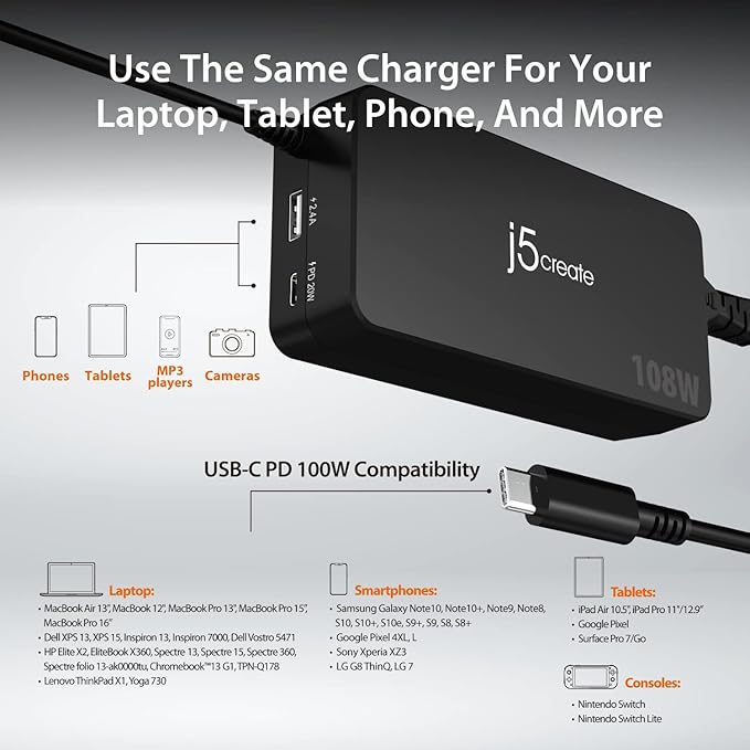 j5create 108W USB Type C PD Super Charger - Image 8
