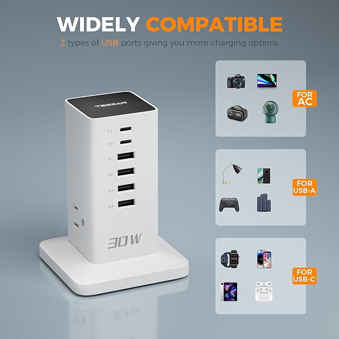 Charging Station 30W, TESSAN 9-in-1 Charger Blocks - Image 6