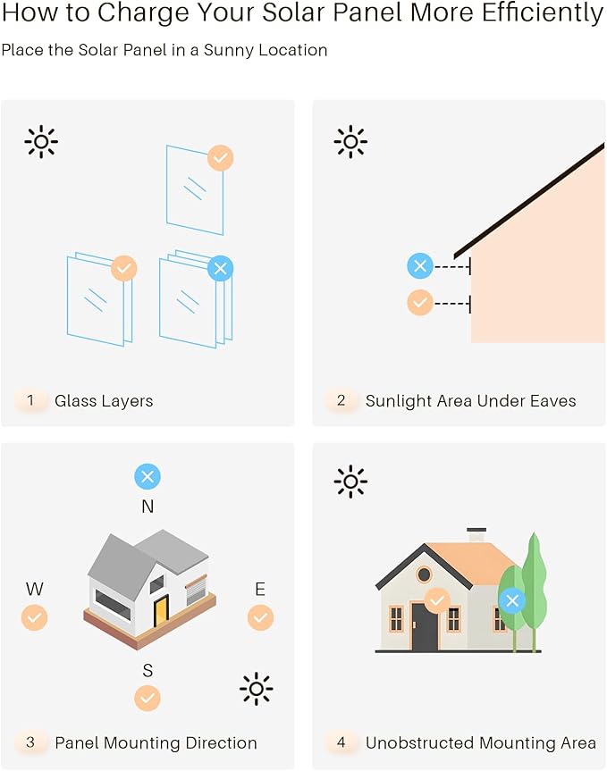 JaeJaes 2PCS Solar Panels 3.4W 6V Charge - Image 8