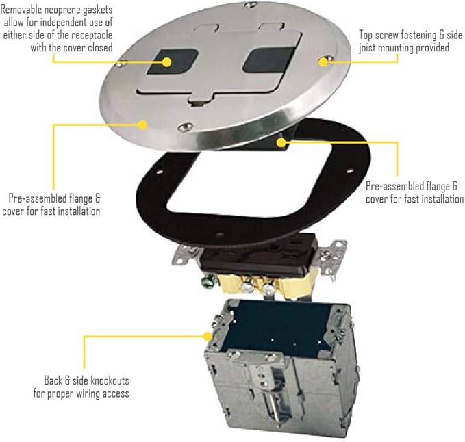 RACO 6239NI Floor Kit with Recessed Duplex 15A TR Device and Adjustable Steel - Image 7