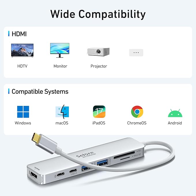 USB C Hub HDMI Adapter for MacBook Pro/Air, 7 in 1 USBC Dongle - Image 7