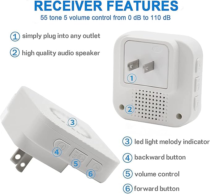 CallToU Wireless Caregiver Pager Call Button - Image 9