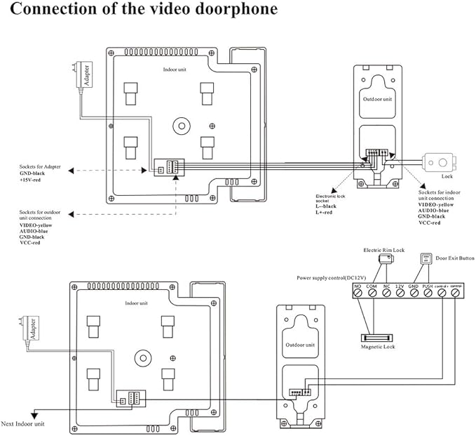 AMOCAM Video Door Phone System, 4.3 Inches Touch Monitor Wired Video Intercom - Image 9