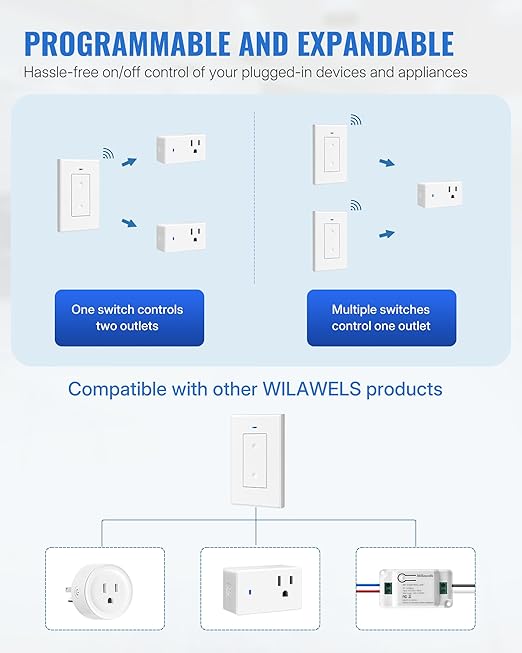 WILAWELS Remote Control Outlet Wireless Light Switch, Removable Remote Outlet - Image 9