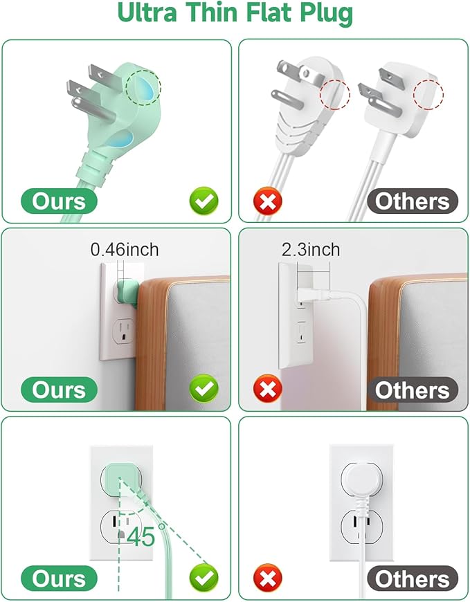 6 USB Green Travel Power Strip- 5Ft Green Extension Cord - Image 8