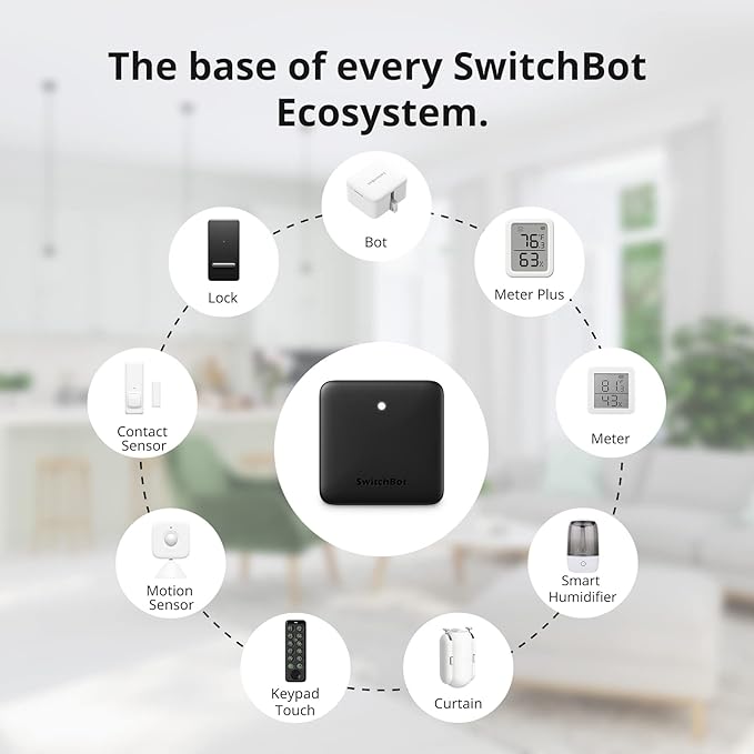 SwitchBot Hub Mini Smart Remote - Image 6