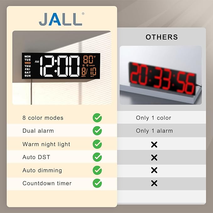 JALL 16" Large Digital Wall Mount Clock, Count Down Timer, Big LED, RGB Color - Image 9