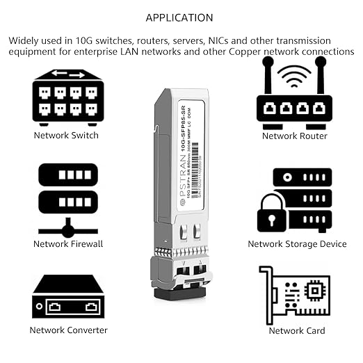 OPSTRAN 10GBASE-SR SFP+ Optical Transceiver Module Compatible - Image 5