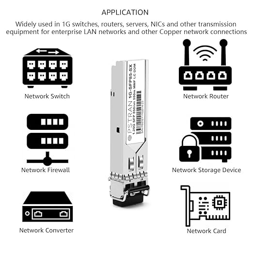 OPSTRAN 1000BASE-SX SFP Optical Transceiver Module Compatible - Image 5