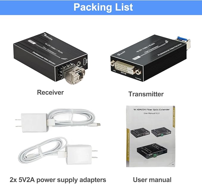 Hereta Mini 4K@60Hz HD DVI Fiber Video Extender DVI to Fiber Converter Optical - Image 7