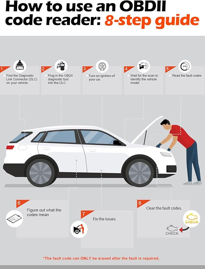 ANCEL AD310 Classic Enhanced Universal OBD II Scanner Car Engine Fault Code - Image 7