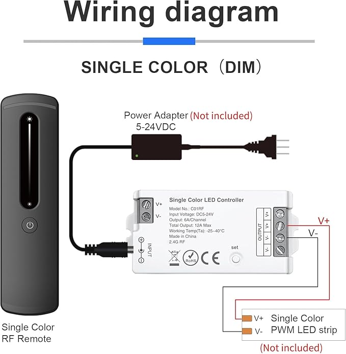 2.4GHz RF Single Color LED Strip Controller Remote Kit, Wireless Remote & Tuya - Image 9