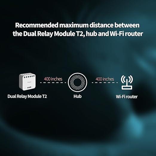 Aqara Dual Relay Module T2, Smart Relay Switch Dry Contact Mode - Image 8
