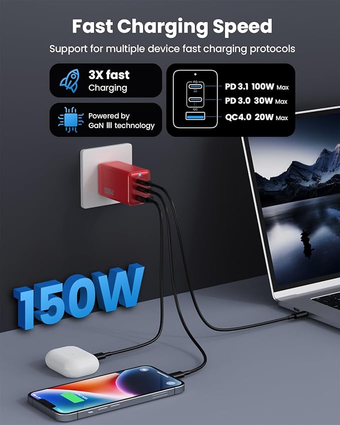 150W USB C Charger Block, GaN III Compact Foldable Wall Charger 3 Port Fast - Image 7