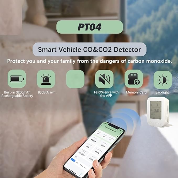 Torvex CO2 Monitor, Air Quality Meter - Image 9