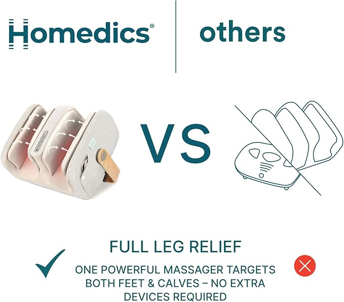 Homedics Luxe Comfort Foot Massager & Calf Massager - Image 7