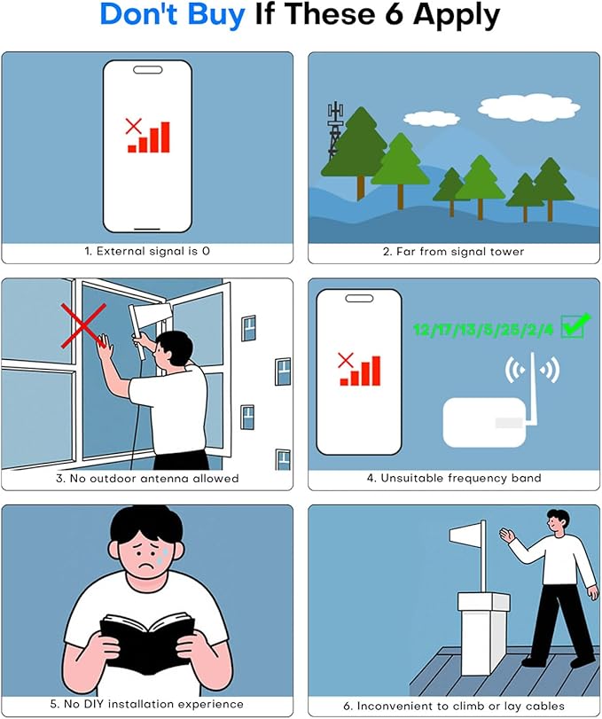 Cell Phone Signal Booster for Home up to 3000 Sq.Ft | Boost 4G 5G Cellular - Image 9