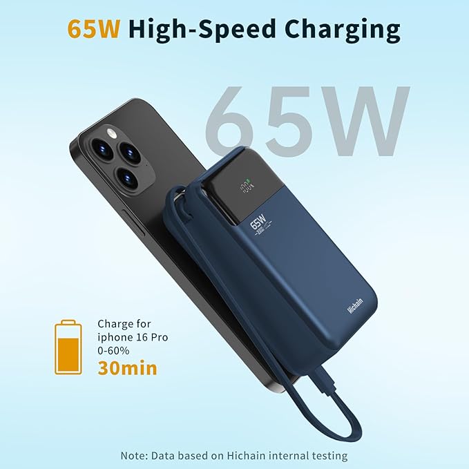 Hichain Laptop Power Bank 65W Laptop Portable Charger 20000mAh Battery Pack - Image 3