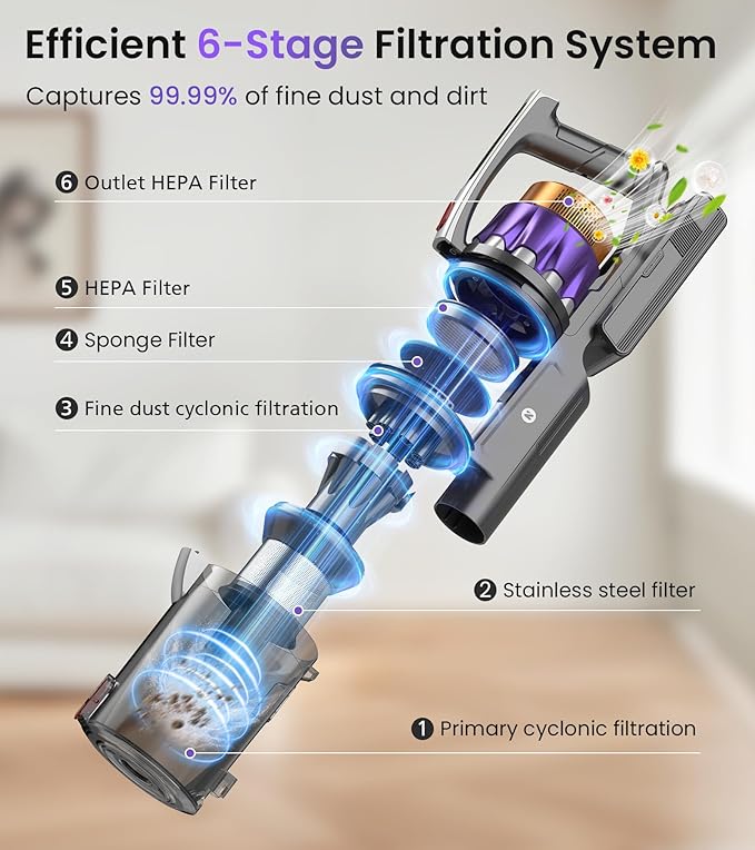 NADALY Cordless Vacuum Cleaner, 650W 55KPA 70Mins Vacuum Cleaners - Image 8