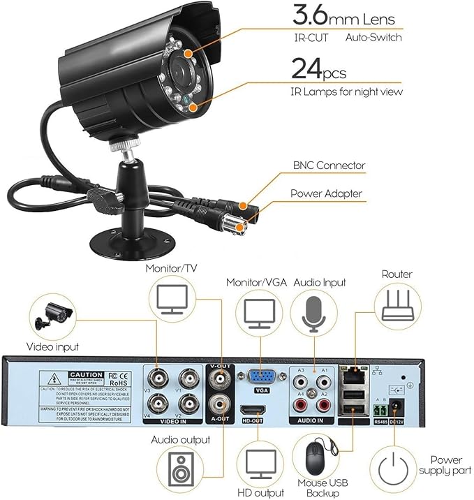3000TVL Home Security System Surveillance DVR Camera Kits, 4K NVR - Image 7