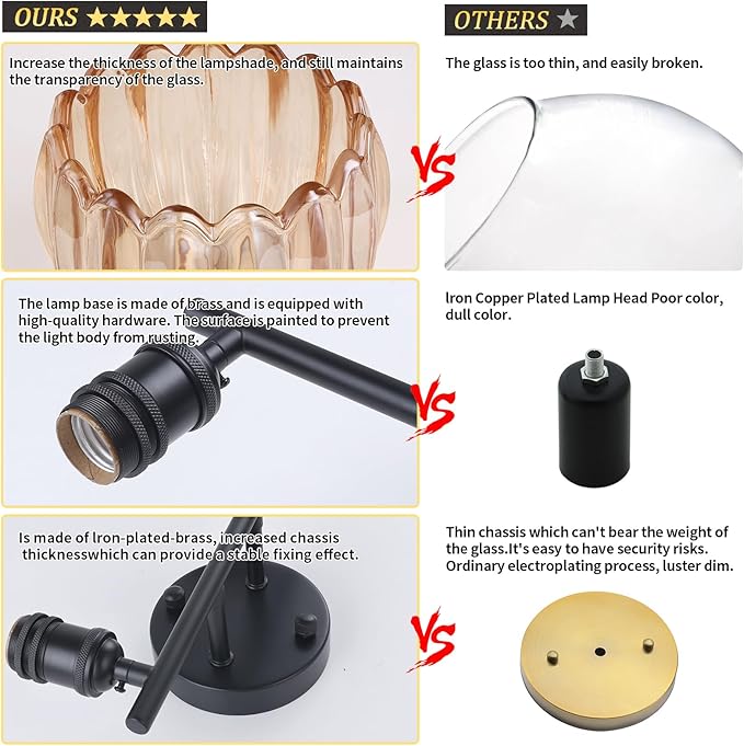 Shenmoyl Bathroom Light Fixtures, 2-Light Black Vanity Wall Light Over Mirror - Image 8