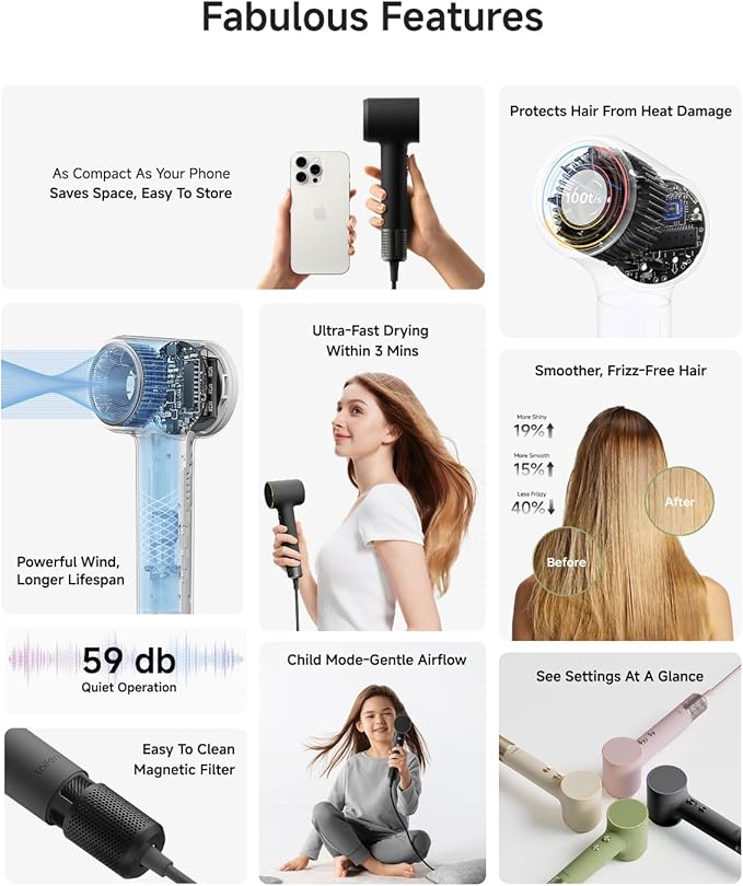 Laifen MINI Hair Dryer, Lightweight and Compact High Speed 200M Ionic Blow Dryer - Image 8