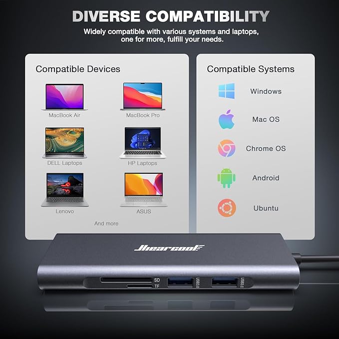 Hiearcool USB C Hub Ethernet 8-in-1, 4K@60Hz USB-C to HDMI Multiport Adapter - Image 7