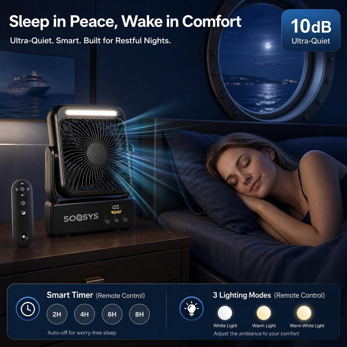 Cruise Approved Magnetic Fan with Night Light, 10000mAh Ultra-Slim Cruise Ceiling Fan, 4-Speed, Hook Design, Timer, LED Display, Portable Fan for Cruise Ship, Camping, Travel, Cruise Essentials