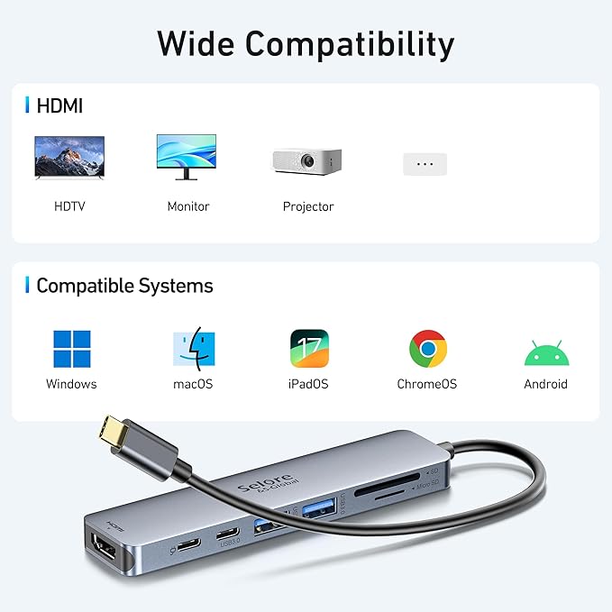 USB C Hub HDMI Adapter for MacBook Pro/Air, 7 in 1 USBC Dongle - Image 7