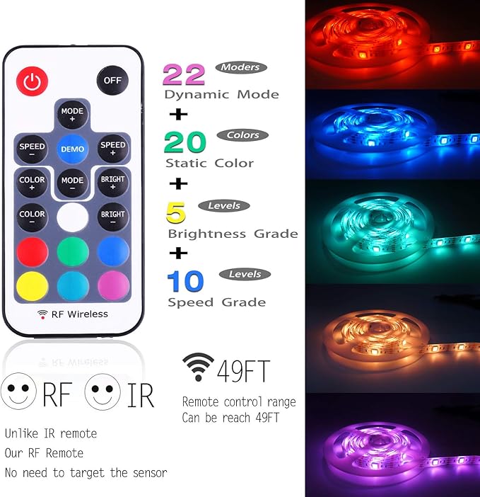 Mini Remote Controller for RGB Color LED Strip Lights, RF Dimmer for 12V DC LED - Image 7