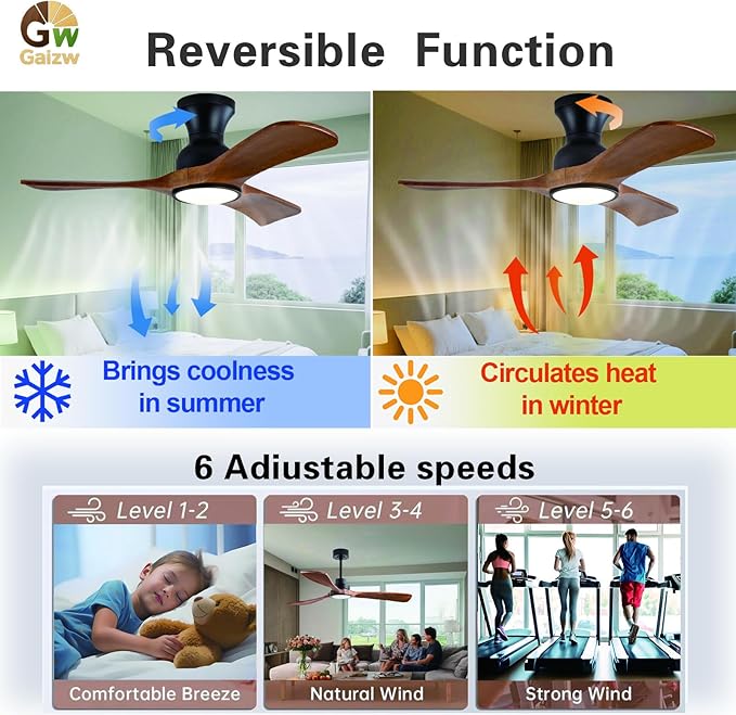 Gaizw Ceiling Fans with Lights, 36 Inch Ceiling Fan of Modern Low Profile - Image 6