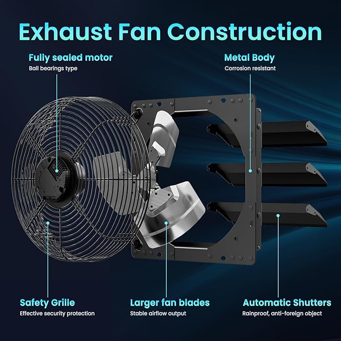 HG Power 12 Inch Attic Fan - Image 7