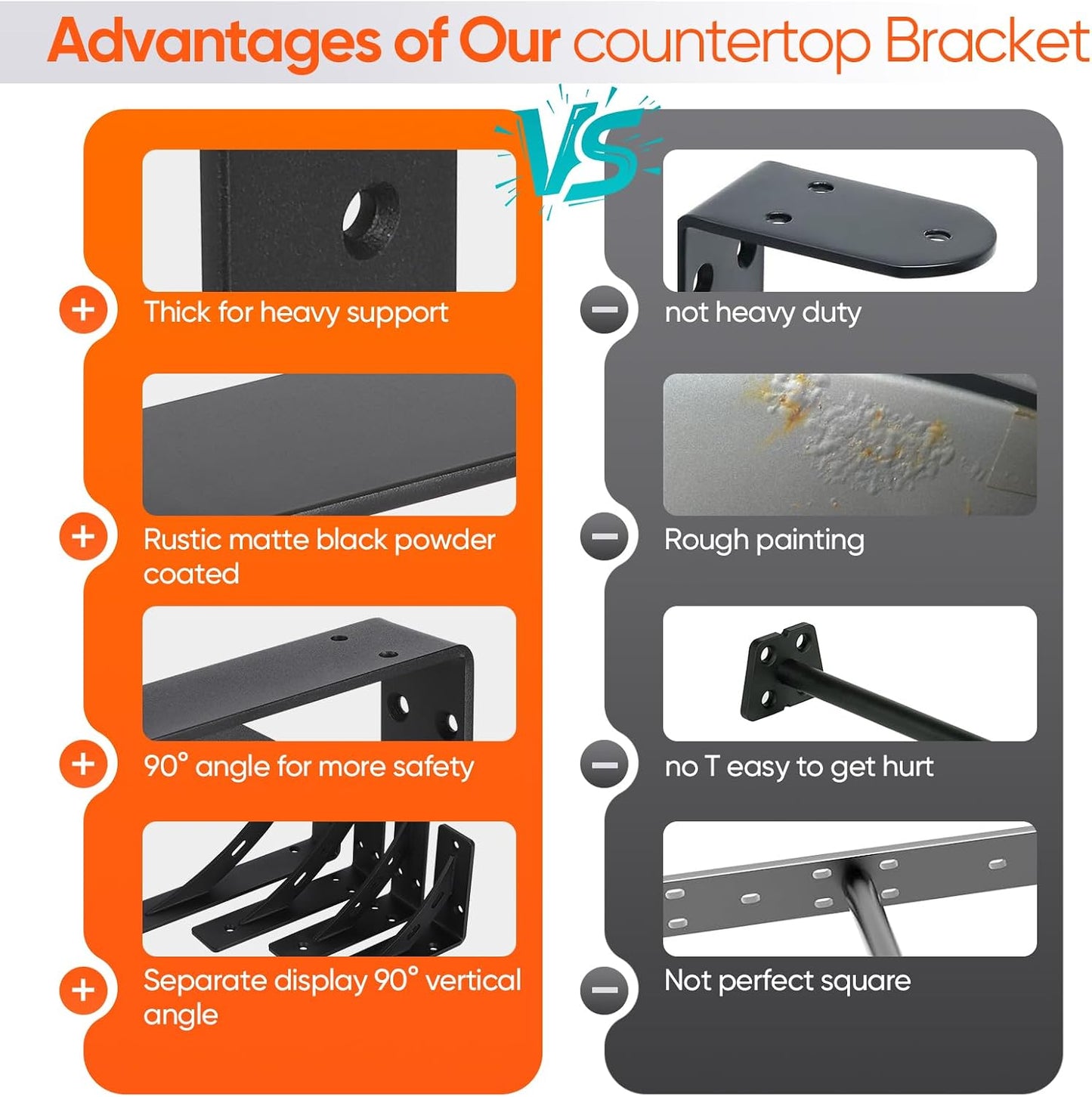 4-Pack Countertop Support Brackets 6"x5"x2", | Floating Shelf Bracket, Mantel Corbels, For Quartz/Granite/Wood/Concrete/Laminate