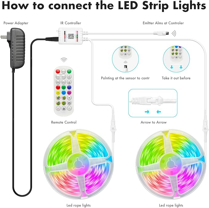ATHONO 130 ft IC+RGB, Led Lights - Image 7