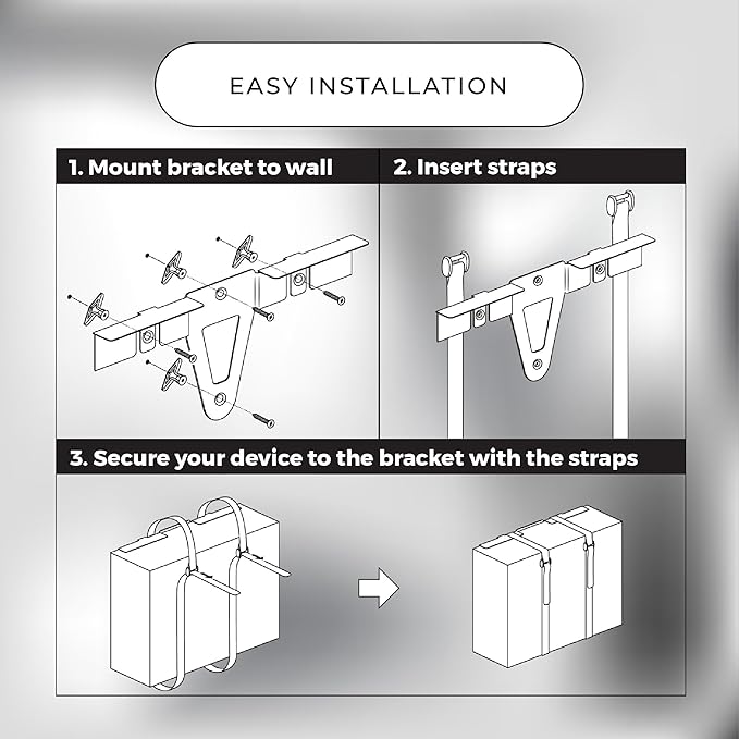 HumanCentric Universal Wall Mount, Adjustable Mount - Image 4