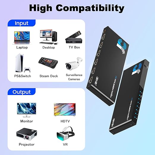 JCHICI 4K HDMI Switch 5x1 with Remote - Image 7
