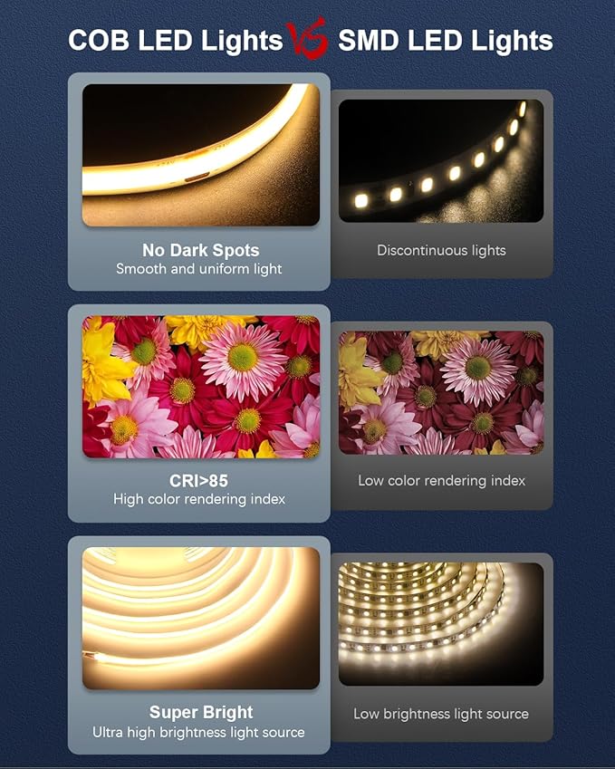 ALITOVE 32.8ft COB LED Lights for Bedroom - Image 4