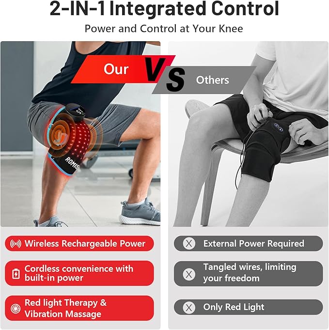 ROMISA Red Light Therapy Knee Brace & Vibration Knee Massage, 660nm & 850nm - Image 8