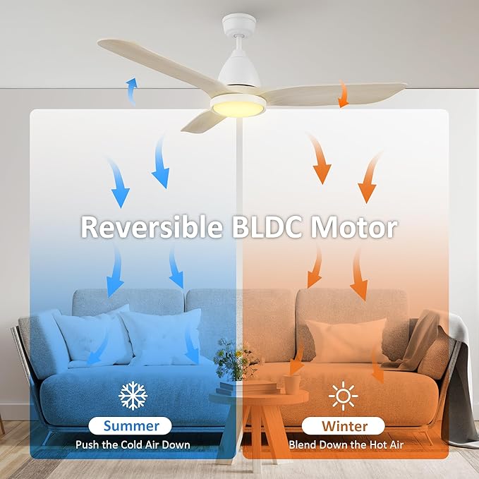 SMAAIR 52 inch Ceiling Fans - Image 7
