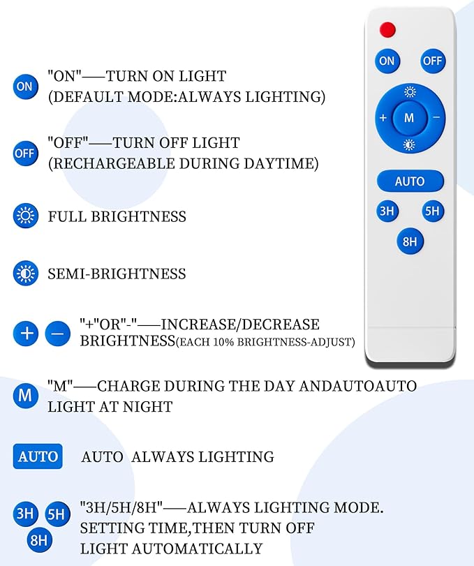 Ofuray Of-9800W Solar Street Lights Outdoor, 750000Lm Solar Parking Lot Lights - Image 8