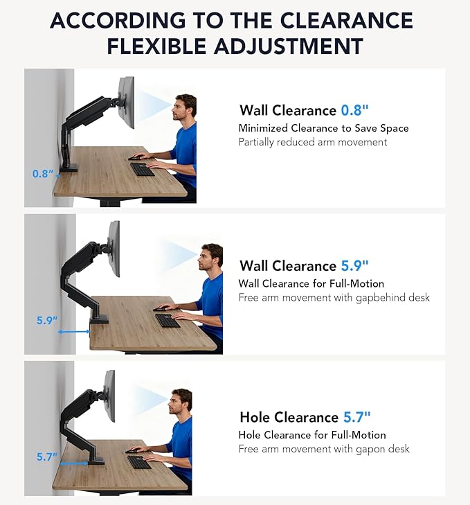 Dual Monitor Stand, Adjustable Monitor Desk Mount - Image 8
